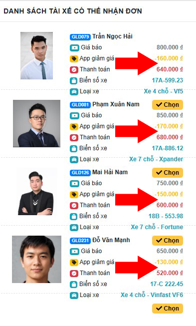 Bước 3 đặt xe trên GOILADI - xác nhận tài xế và thông tin chuyến